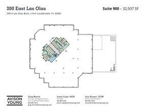 200 E Las Olas Blvd, Fort Lauderdale, FL à louer Plan de site– Image 1 sur 1