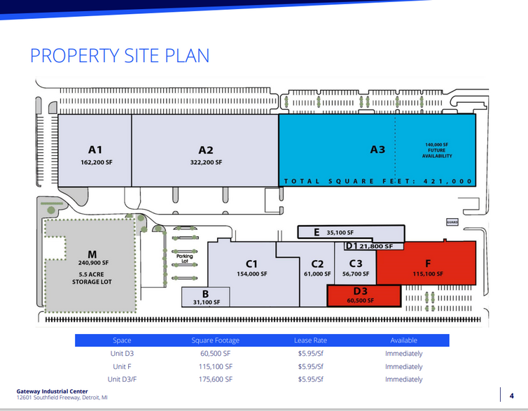 12601 Southfield Rd, Detroit, MI à louer - Plan de site – Image 2 sur 23