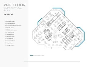 2125 O'Nel Dr, San Jose, CA à louer Plan d’étage– Image 1 sur 1