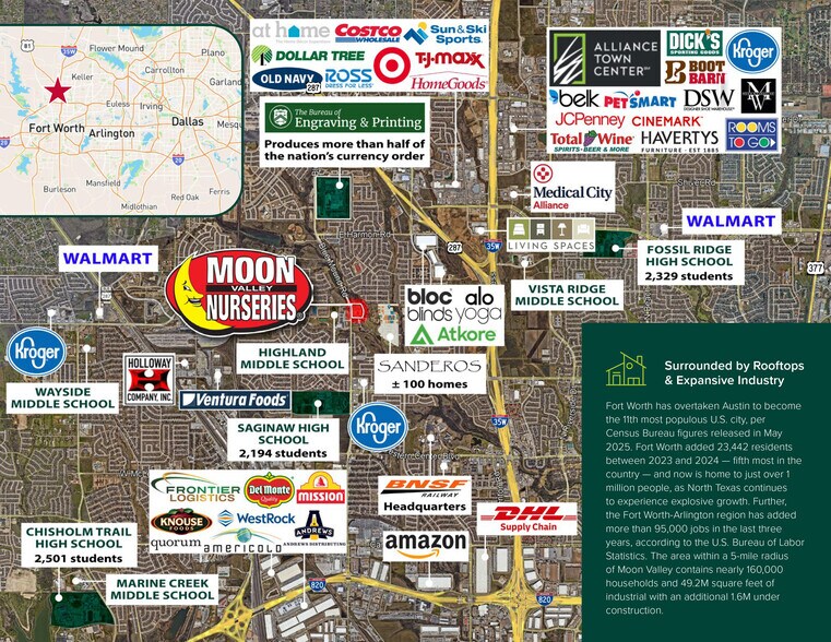 7744 Blue Mound Rd, Fort Worth, TX à vendre - Photo de l’immeuble – Image 2 sur 9