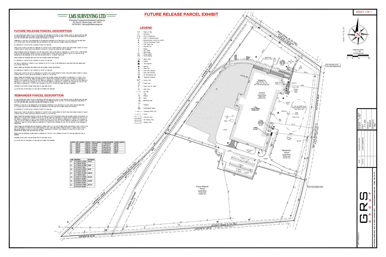 Plan de site