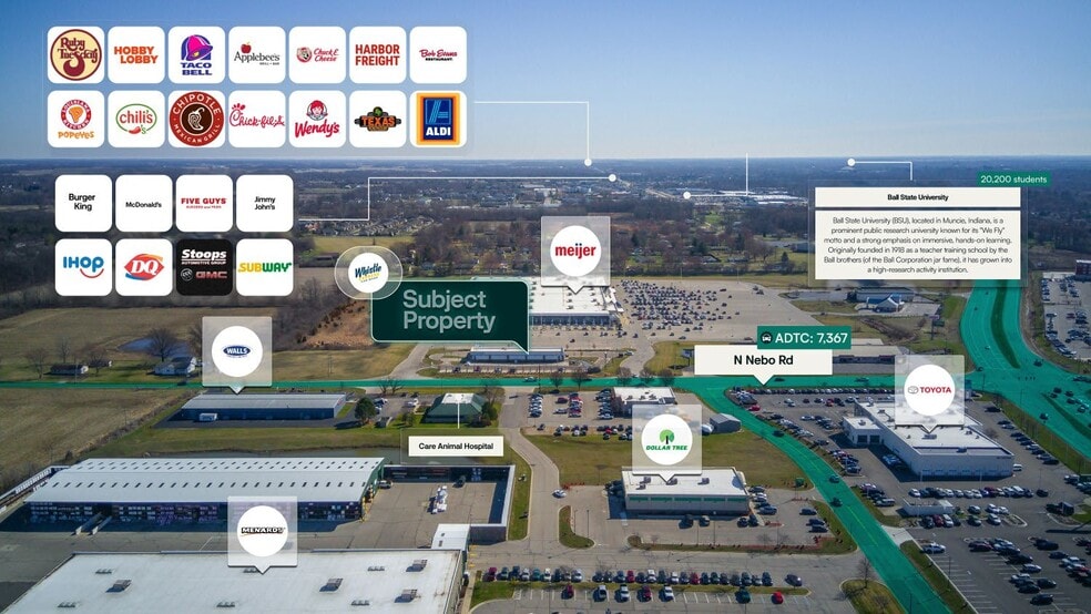 3500 N Nebo Rd, Muncie, IN à vendre - Aérien – Image 3 sur 3