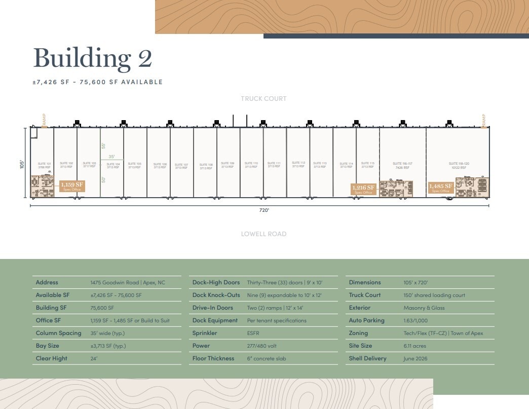 1485 Goodwin Rd, Apex, NC à louer Plan d’étage– Image 1 sur 2