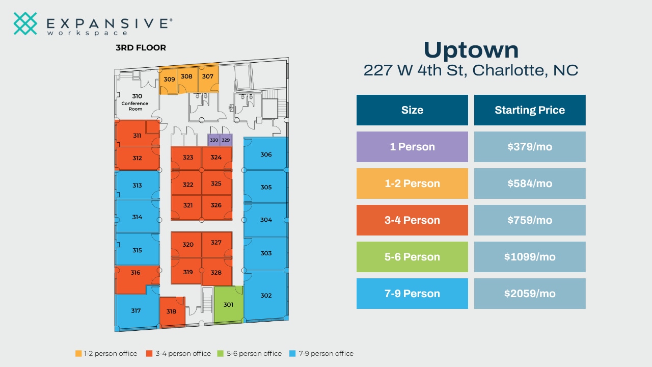 227 W 4th St, Charlotte, NC à louer Photo intérieure– Image 1 sur 6
