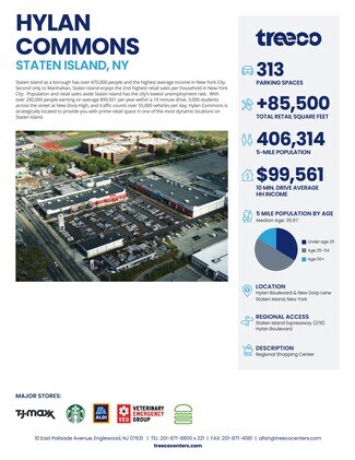 Hylan Commons - Local commercial