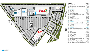8100-8236 Kirby Dr, Houston, TX à louer Plan de site– Image 1 sur 1