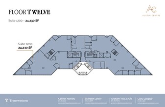 701 Brazos St, Austin, TX à louer Plan de site– Image 1 sur 1
