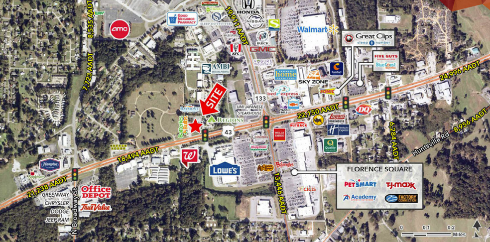 2615 Florence Blvd, Florence, AL à louer - Photo de l’immeuble – Image 1 sur 10