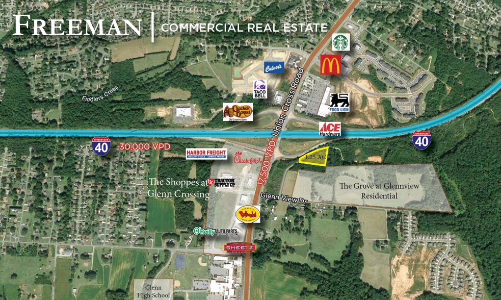 00 Union Cross & Glenview Rd, Kernersville, NC à vendre - Photo de l’immeuble – Image 2 sur 2