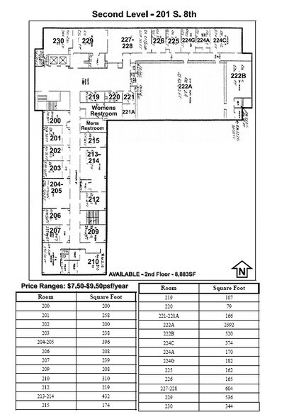 201 S 8th St, Saint Joseph, MO à louer - Plan d’étage – Image 3 sur 4