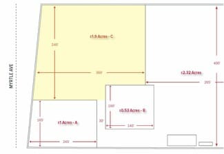Plus de détails pour 201 Longden Ave, Baldwin Park, CA - Terrain à louer