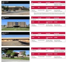 16071 Mojave Dr, Victorville, CA à louer Photo de l’immeuble– Image 2 sur 2