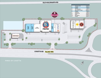 Plus de détails pour 1610-1614 Louetta Rd, Spring, TX - Bureau/Local commercial, Local commercial à louer