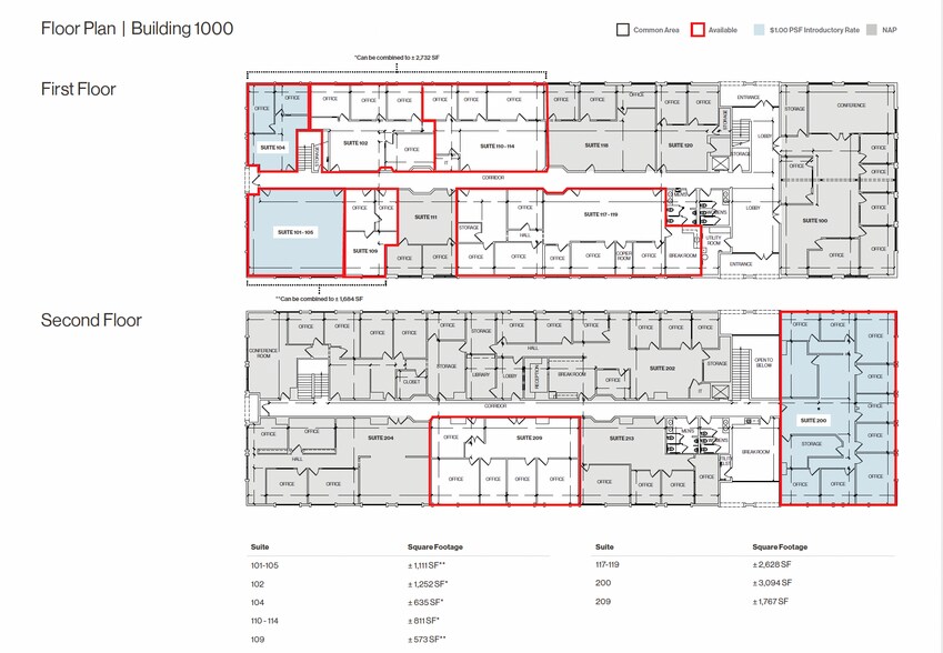 1000 E William St, Carson City, NV à louer - Plan d’étage – Image 2 sur 12