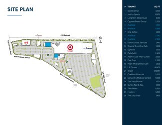 Plus de détails pour 6201-6591 N Andrews Ave, Fort Lauderdale, FL - Local commercial à louer