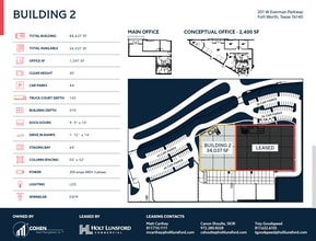 W Everman Pky, Fort Worth, TX à louer Plan de site– Image 1 sur 1