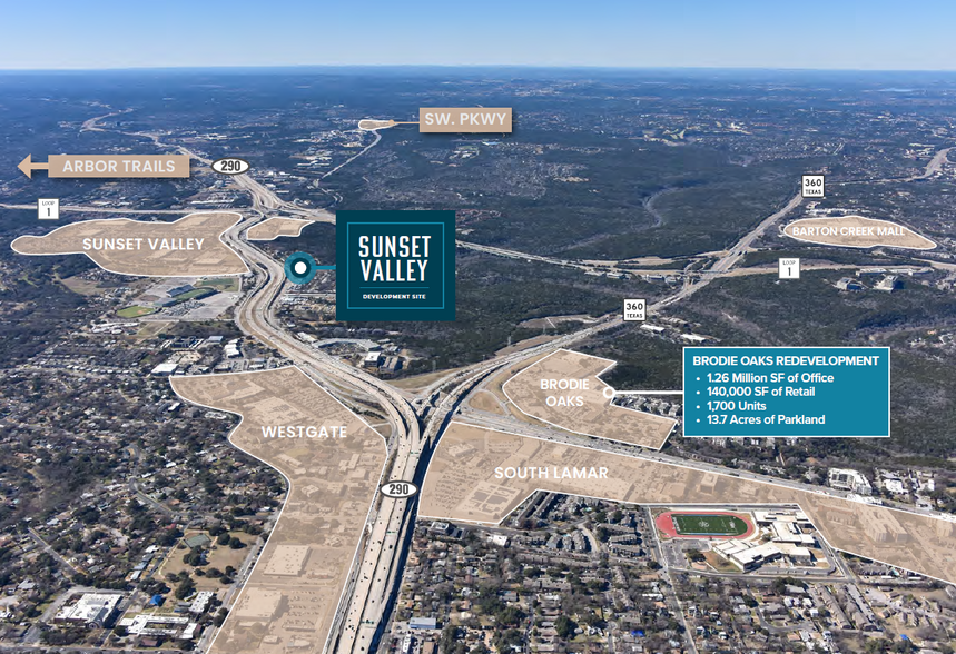 4800 W Hwy 290, Sunset Valley, TX à vendre - Photo de l’immeuble – Image 3 sur 6
