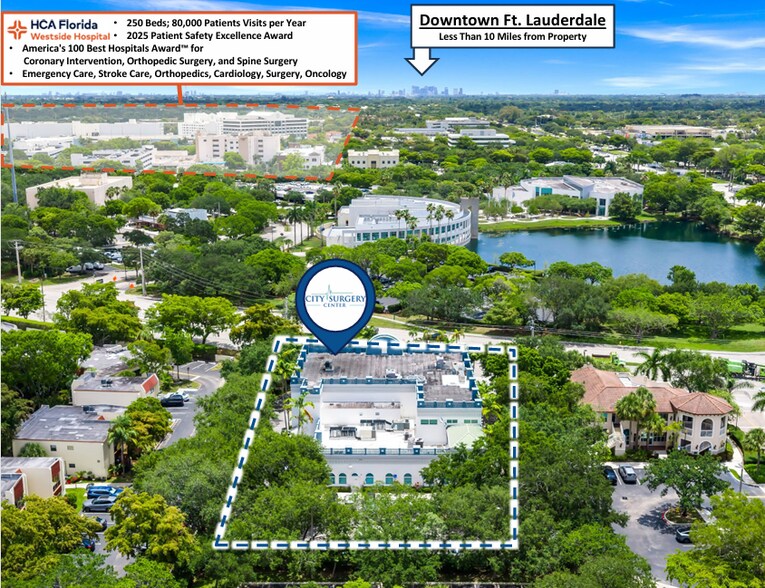 201 N Pine Island Rd, Plantation, FL à vendre - Photo de l’immeuble – Image 2 sur 6