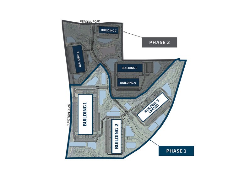 2310 Ferrell Rd, Durham, NC à louer - Plan de site – Image 2 sur 2