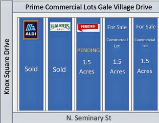 Plus de détails pour 2600 Seminary st, Galesburg, IL - Terrain à vendre