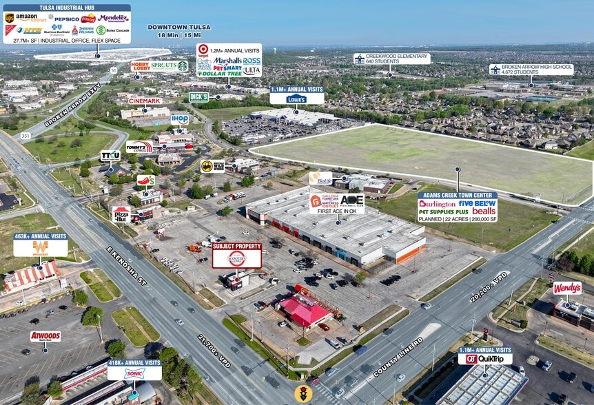 2346 E Kenosha St, Broken Arrow, OK à vendre - Aérien – Image 2 sur 5