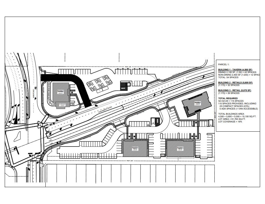 Plan de site