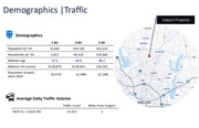 Traffic & Demographic Report