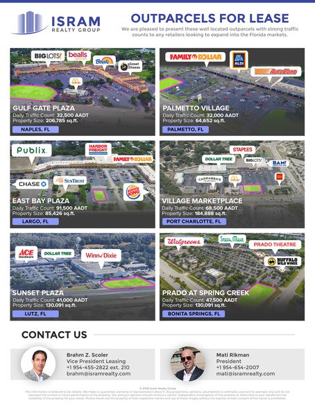 7201 State Road 54, New Port Richey, FL à louer - Autre – Image 2 sur 8