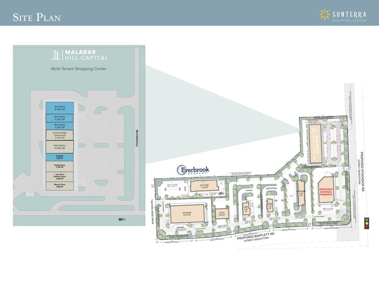 NEC Stockdick Rd and Bartlett Rd, Katy, TX à louer - Plan de site – Image 3 sur 3