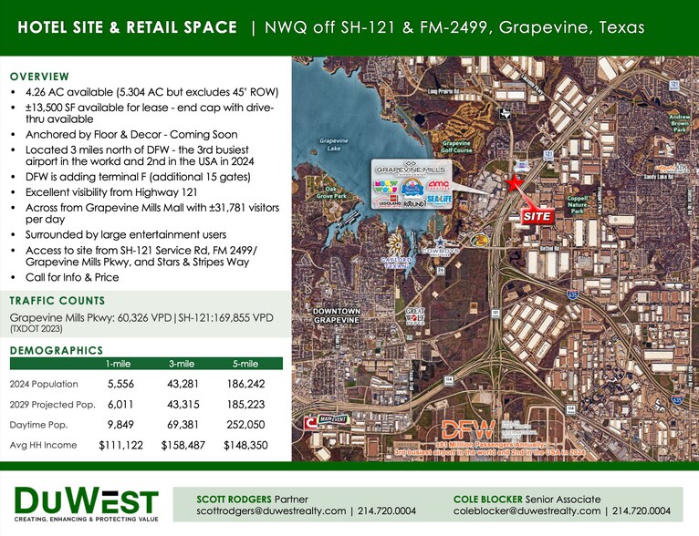 NWQ off SH-121 & FM-2499, Grapevine, TX à vendre - Photo de l’immeuble – Image 2 sur 3