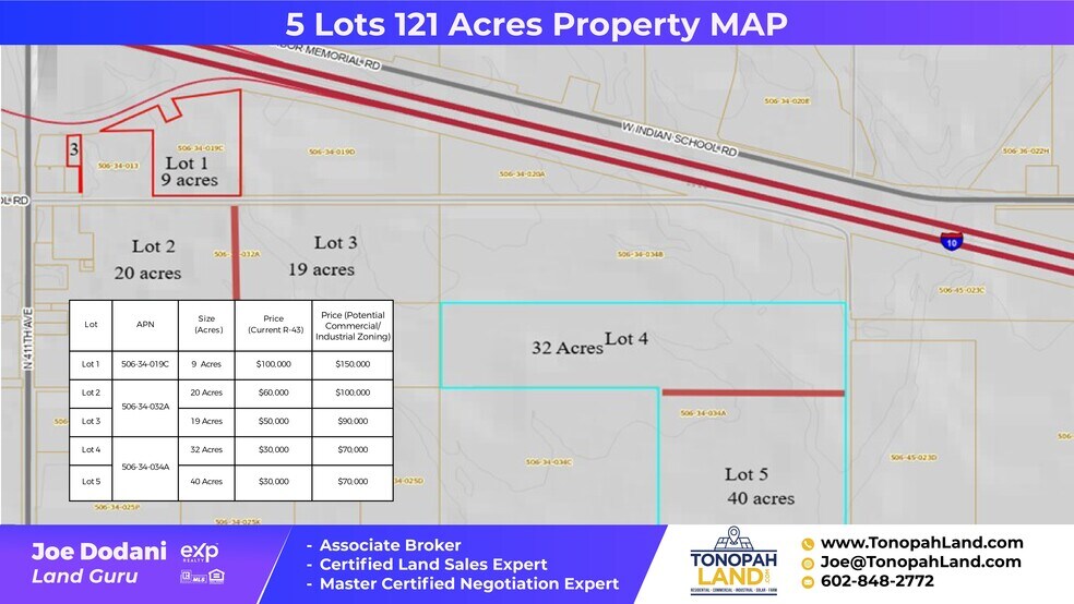 41000 Indian School rd, Tonopah, AZ à vendre - Photo de l’immeuble – Image 3 sur 5