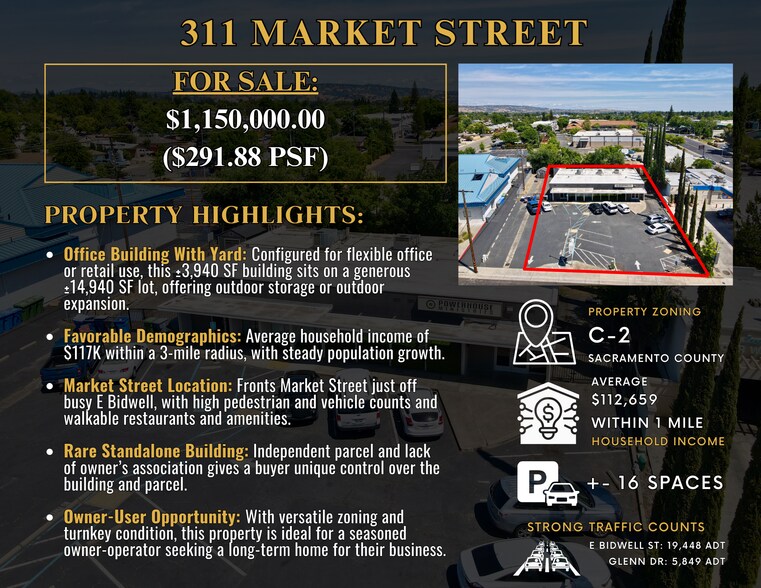 311 Market St, Folsom, CA à vendre - Photo de l’immeuble – Image 2 sur 13