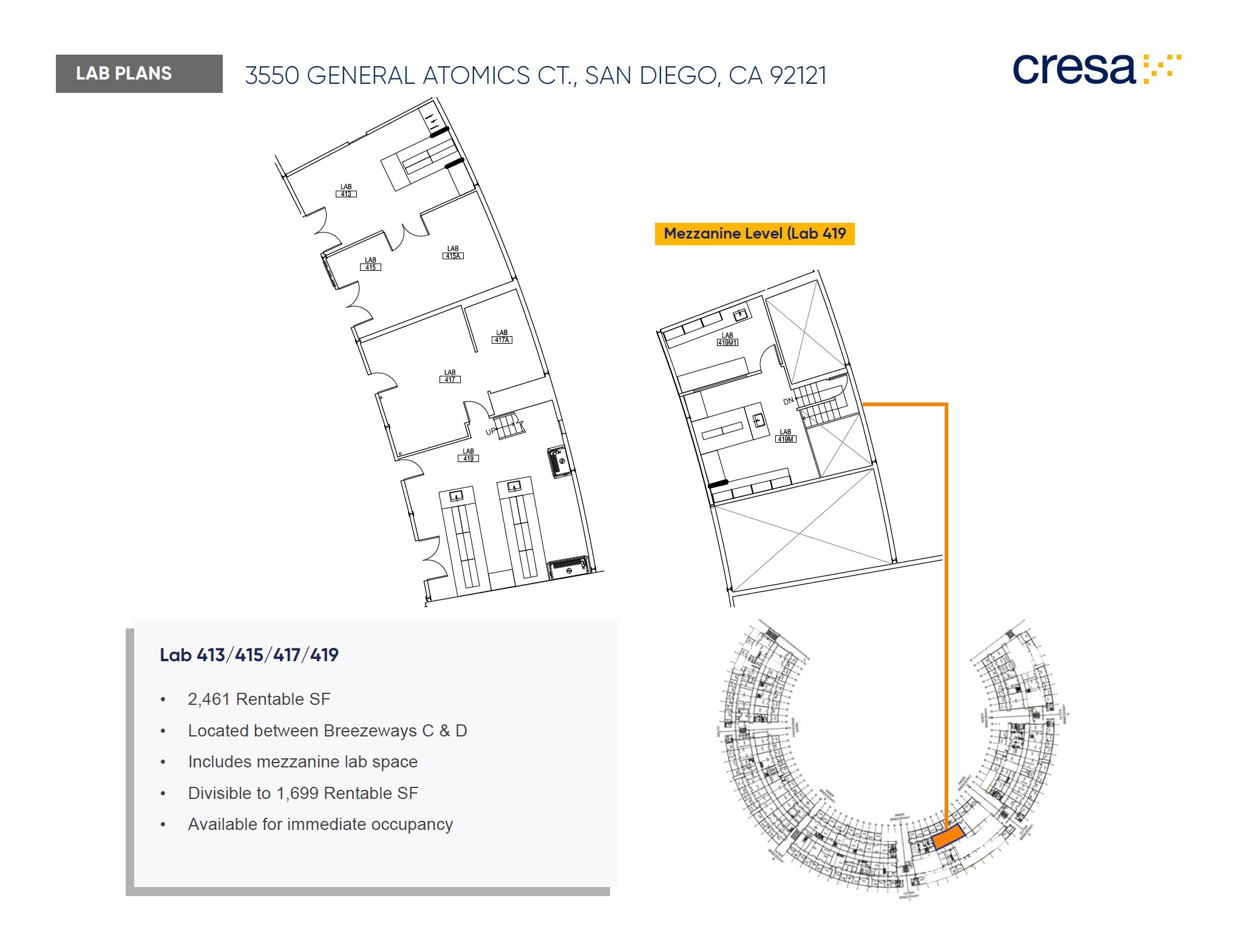 3550 General Atomics Ct, San Diego, CA à louer Plan d’étage– Image 1 sur 1