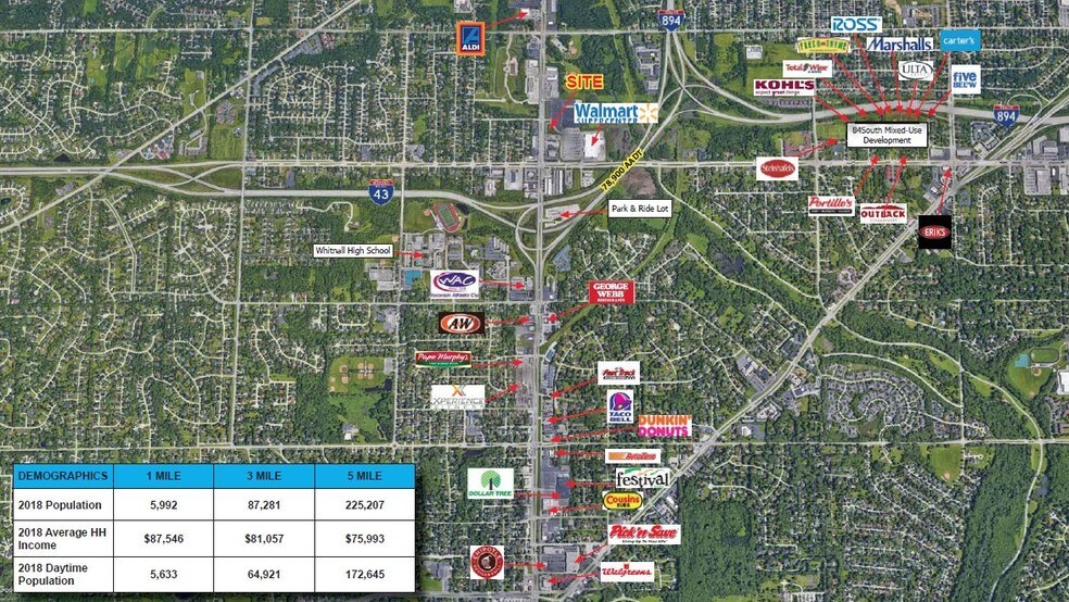 4500 S 108th St, Greenfield, WI à vendre - Aérien – Image 2 sur 5