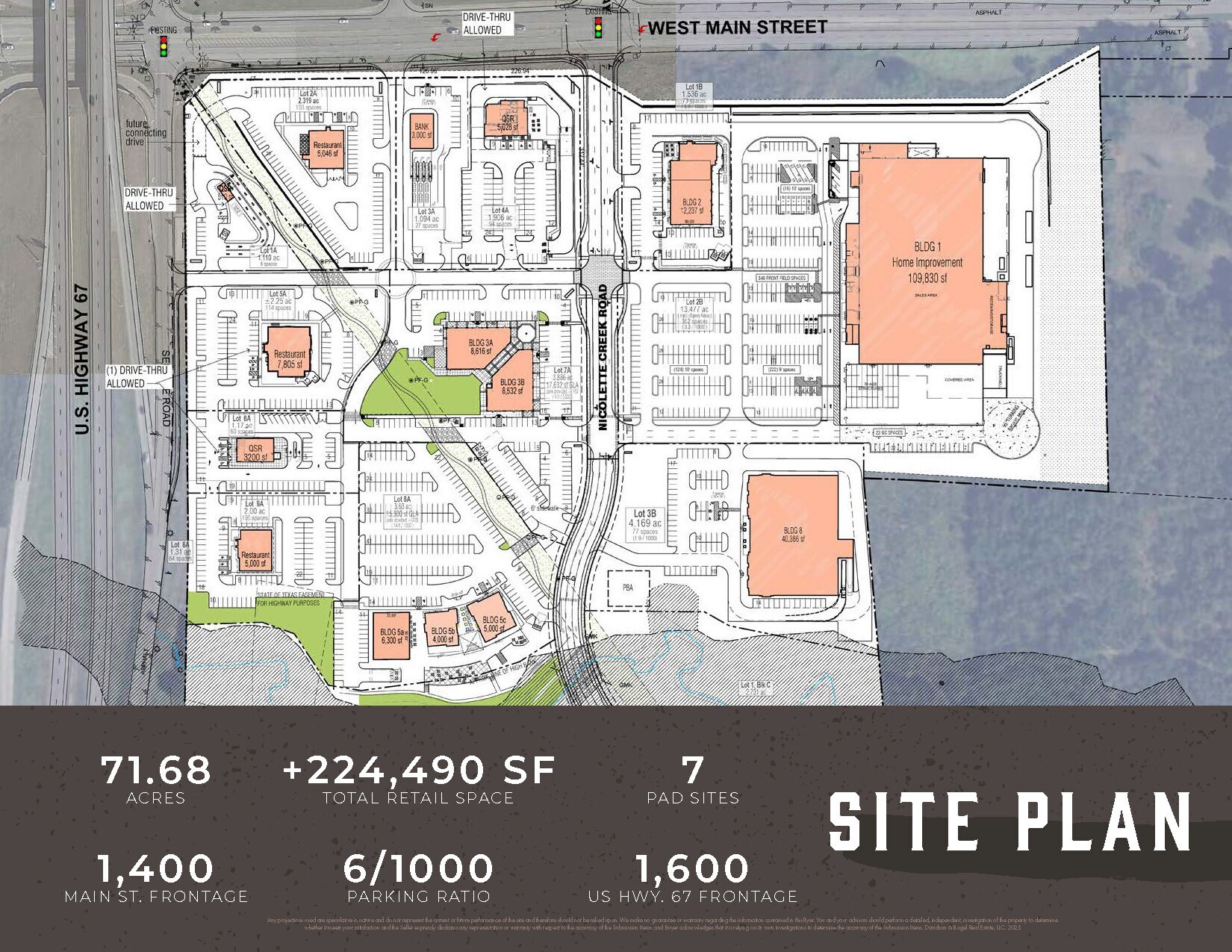 Main Street Towne Crossing - Midlothian, TX - SEC, Midlothian, TX à louer Plan de site– Image 1 sur 10