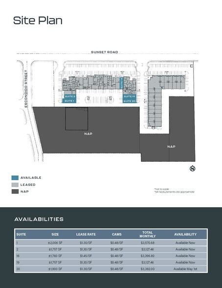 1525 E Sunset Rd, Las Vegas, NV à louer - Plan de site – Image 2 sur 6