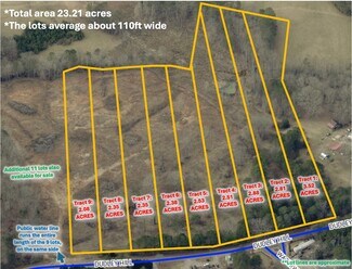 Plus de détails pour 5181 Dudley Hill Rd, Gainesville, GA - Terrain à vendre