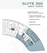 2275 Rio Bonito Way, San Diego, CA à louer Plan d’étage– Image 1 sur 1