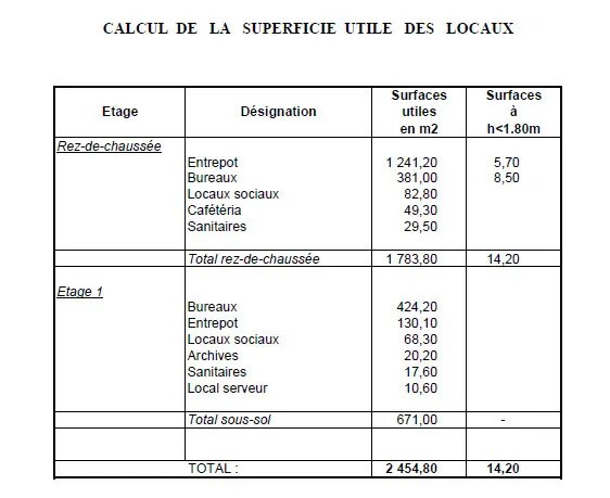 Industriel/Logistique dans Montigny-le-Bretonneux à louer - Photo de l’immeuble – Image 2 sur 17