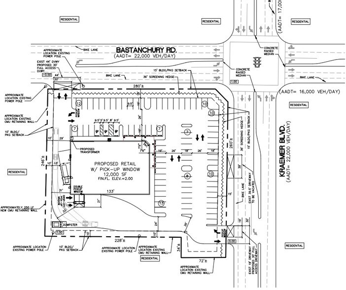 1875 N Kraemer Blvd, Placentia, CA à louer - Plan de site – Image 3 sur 3