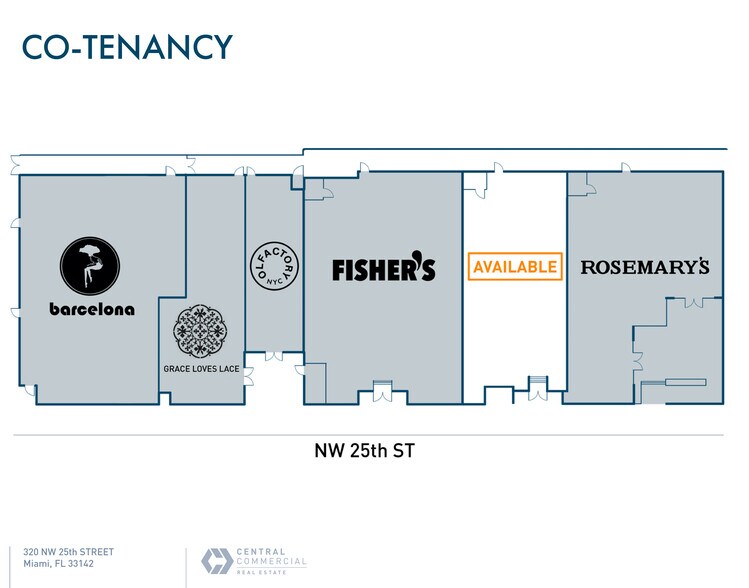 310-322 NW 25th St, Miami, FL à louer - Plan d’étage – Image 3 sur 8