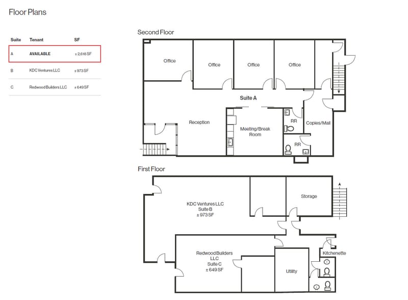 777 Forest St, Reno, NV à vendre - Photo de l’immeuble – Image 2 sur 20