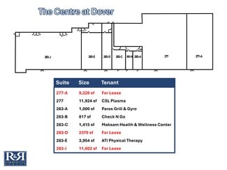 Plus de détails pour 261-283 N Dupont Hwy, Dover, DE - Local commercial à louer