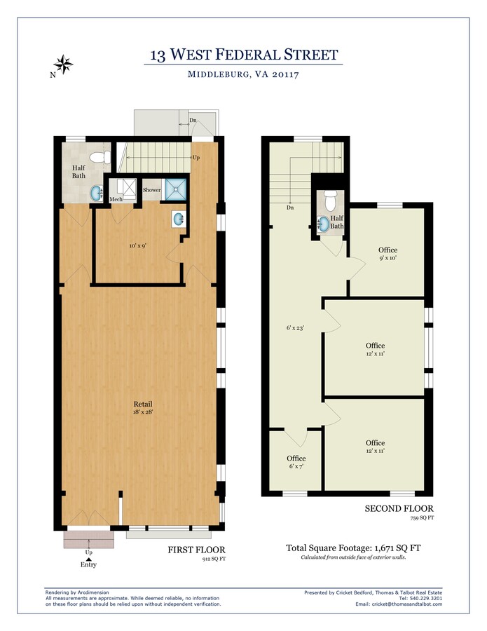 Plan de site