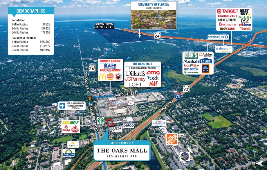 6791-6795 W Newberry Rd, Gainesville, FL à vendre - Photo de l’immeuble – Image 3 sur 4