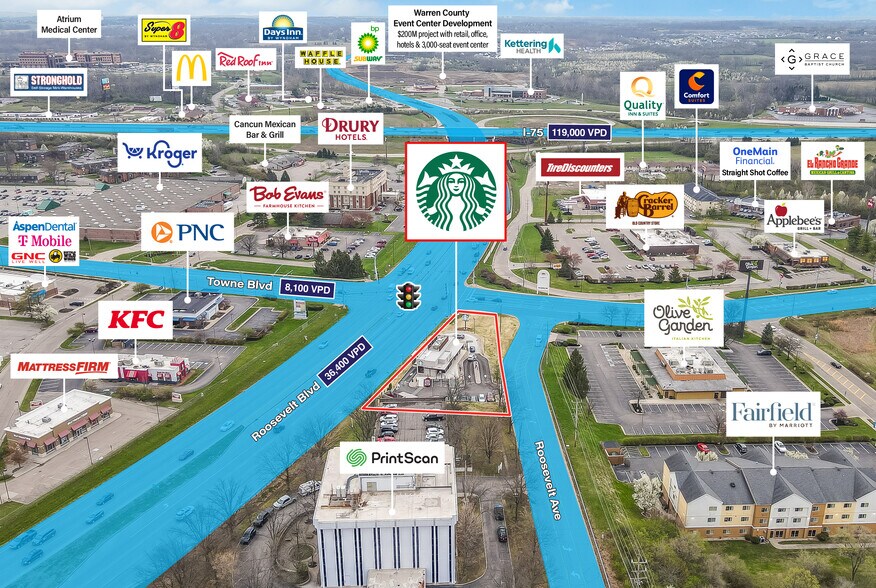 6700 Roosevelt Ave, Middletown, OH à vendre - Aérien – Image 3 sur 5