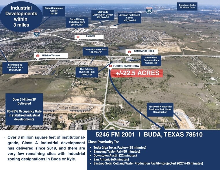 5246 FM 2001, Buda, TX à vendre - Autre – Image 2 sur 7
