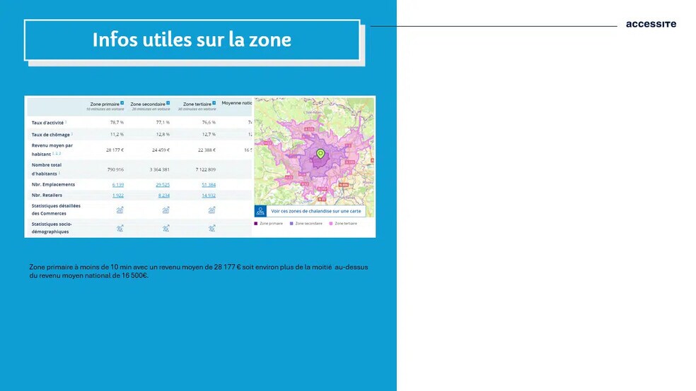 Local commercial dans Levallois-Perret à louer - Photo de l’immeuble – Image 3 sur 4
