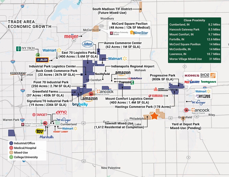 US-40 & Windswept Rd, Greenfield, IN à vendre - Autre – Image 2 sur 5