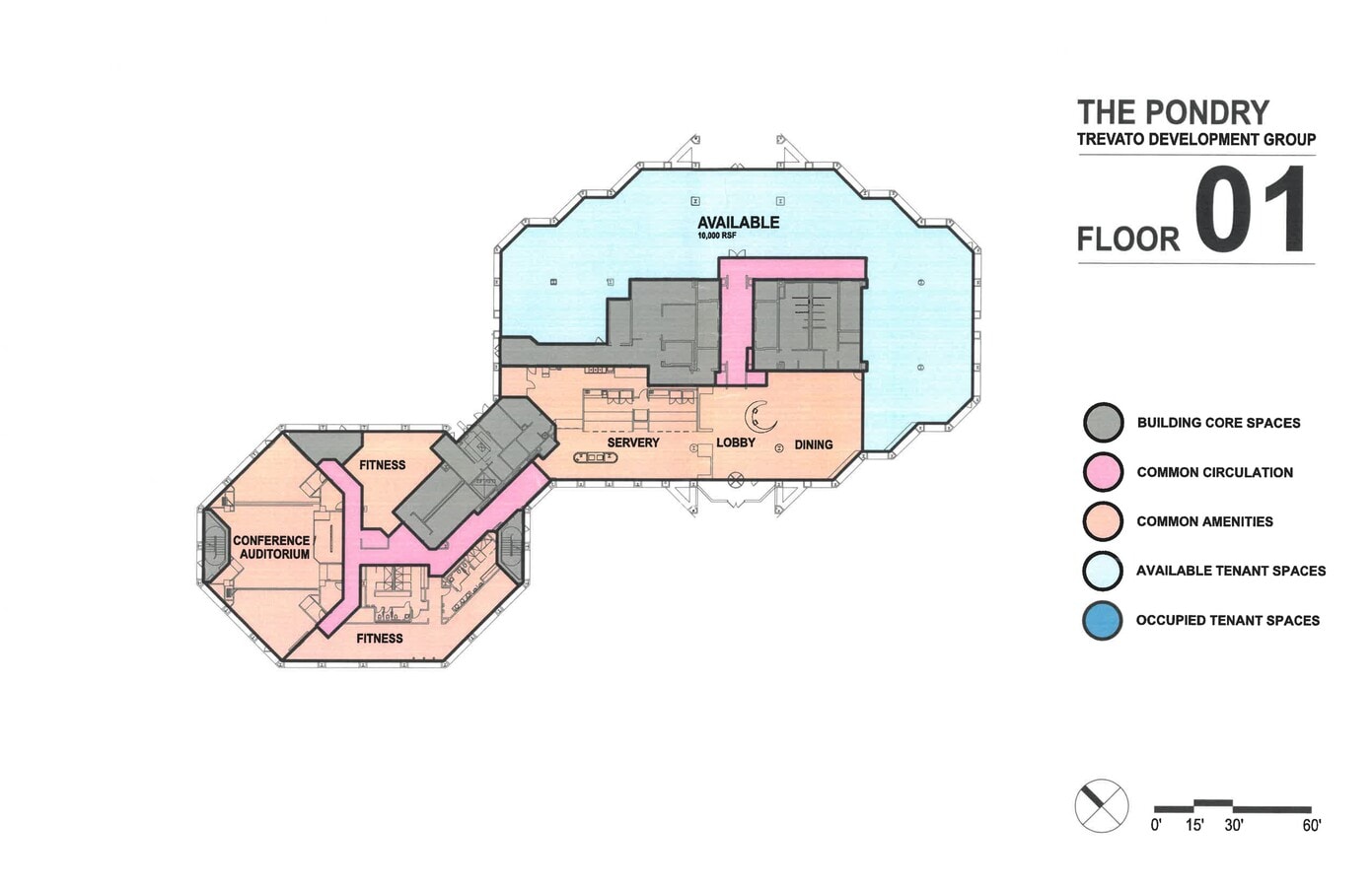 Plan de site